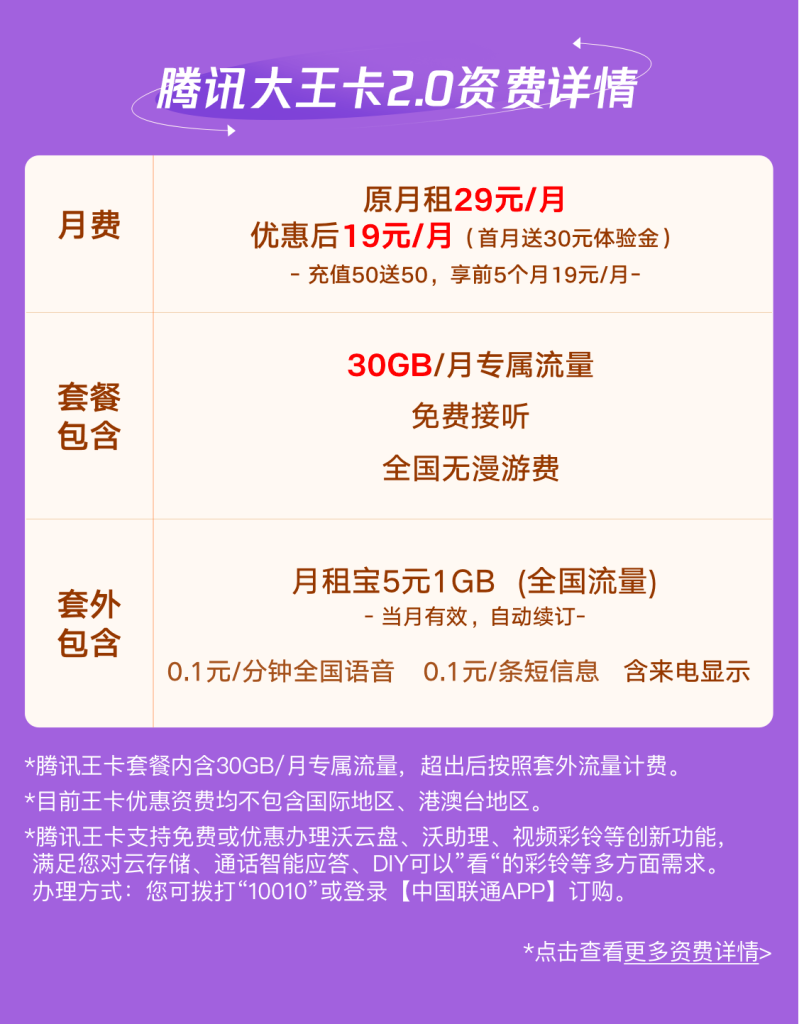 腾讯大王卡的免流范围有哪些 腾讯大王卡套餐介绍 大王卡免流应用 第2张