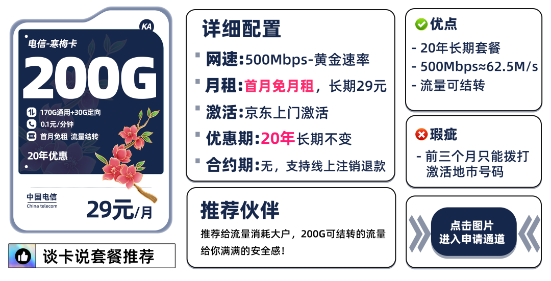 电信寒梅卡29元200G高速流量首月免租(支持结转长期套餐) 电信寒梅卡 电信寒梅卡怎么样 电信寒梅卡测评 电信寒梅卡可以打电话吗 电信寒梅卡网速 寒梅卡 电信寒梅卡和万象卡哪个好 第2张