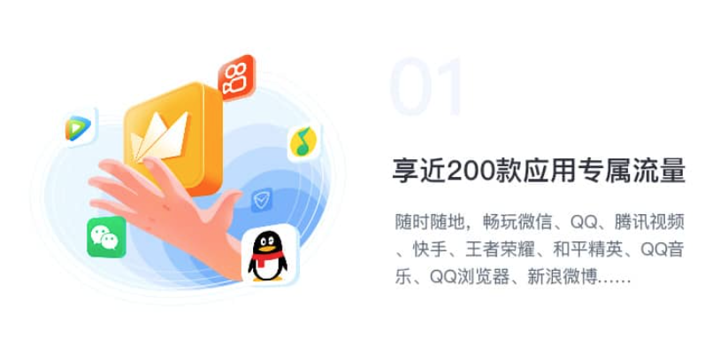 和平精英是定向流量吗 定向流量包含和平精英吗 第1张